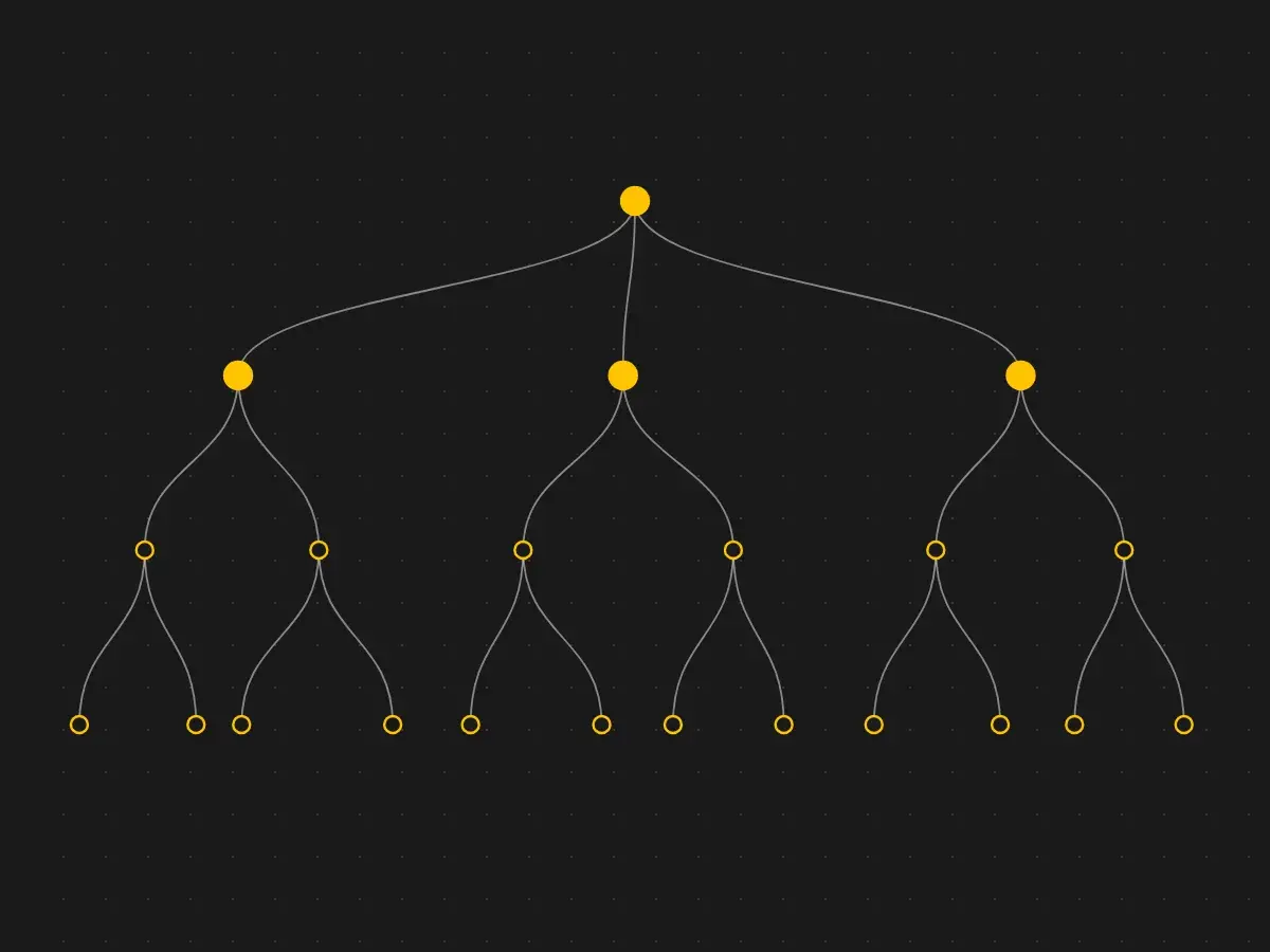 Árbol de conocimiento con nodos ramificados